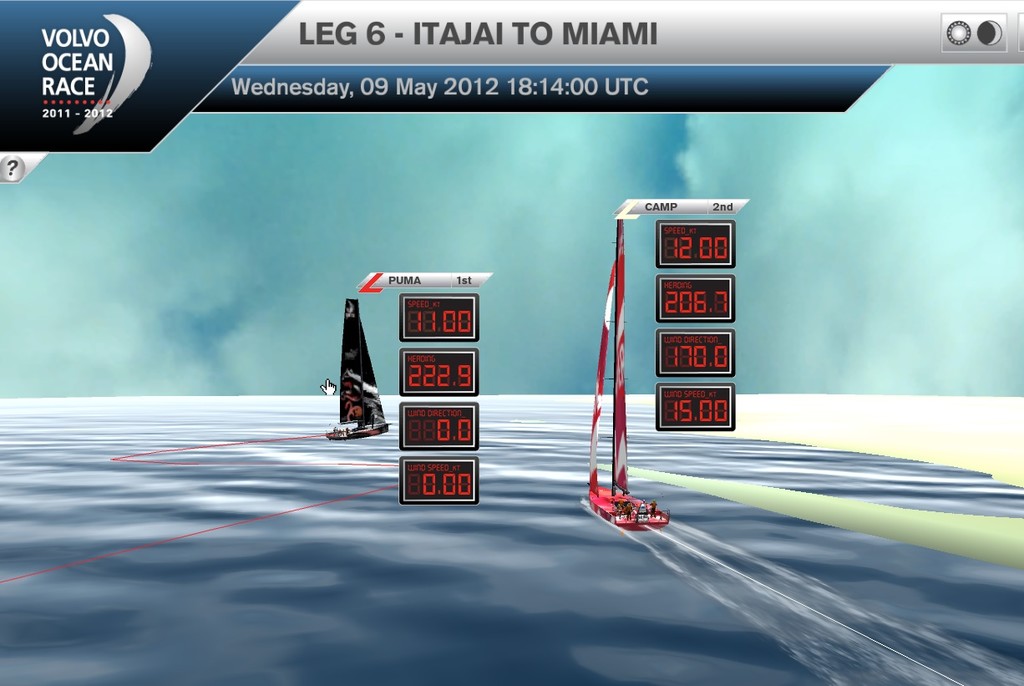 Camper pours on the pace to chase Puma Ocean Racing, which has just finished Leg 6 of the Volvo Ocean Race © Virtual Eye/Volvo Ocean Race http://www.virtualeye.tv/